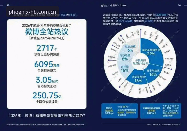2026火博体育投注 2026火博体育投注生态深度分析:从数据看平台技术布局与用户体验优化逻辑