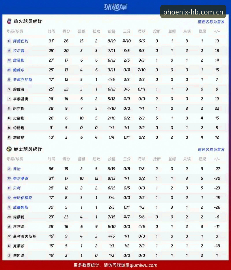 HB火博体育官网安卓版 都灵德比火药味渐浓,如何在hb火博体育官网见证尤文与都灵的宿命对决?